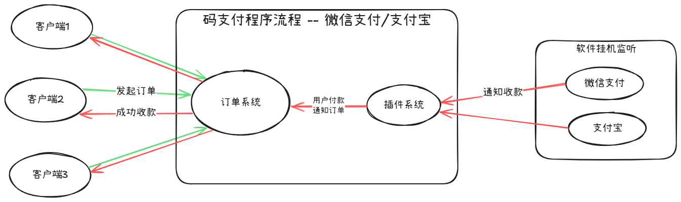 20241210_112331_e8d2c4043a3c57ad887aef92df1c253.png