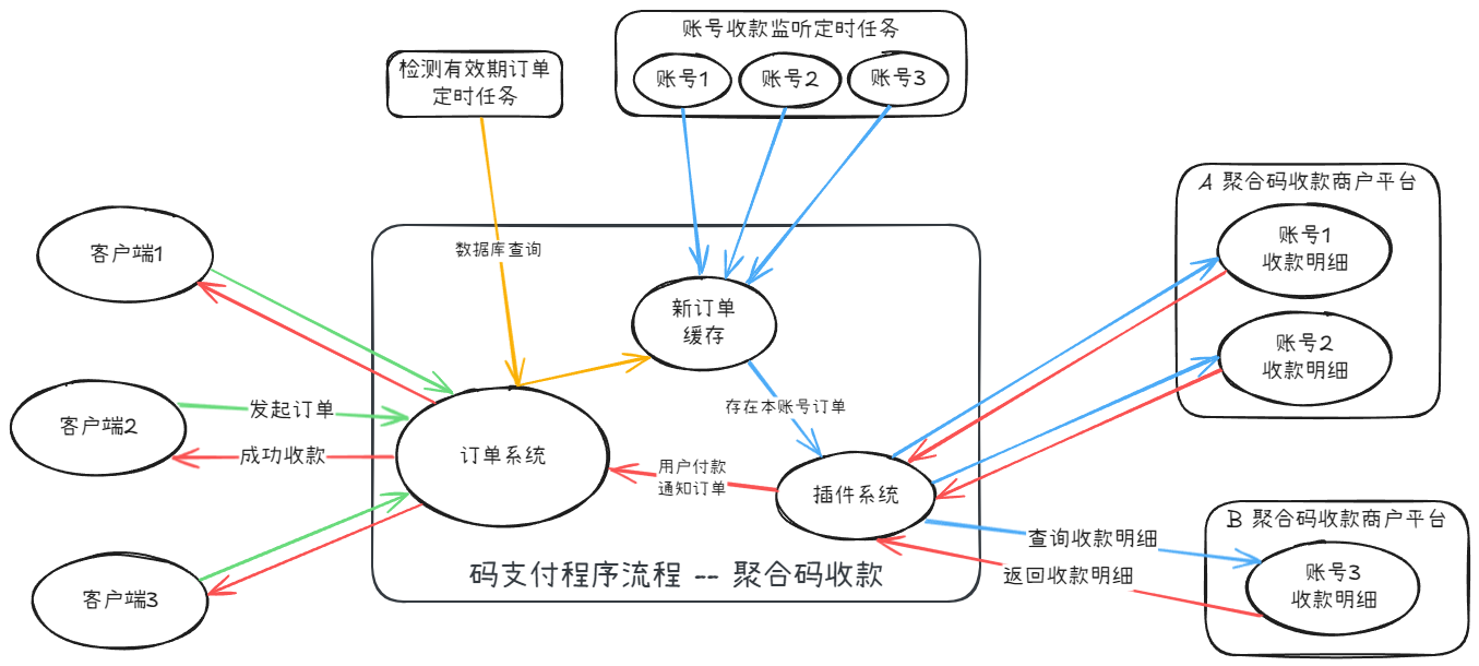 20241210_112301_6f2fef2a7aaee96790eb86f90e3b107.png
