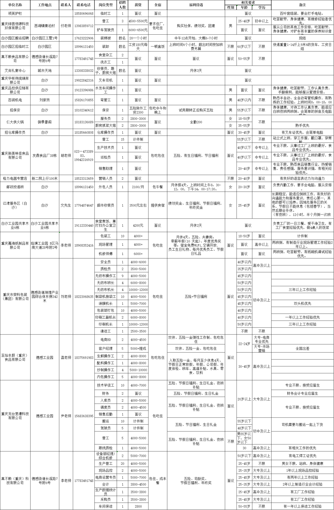 5385f7e0ae67dc000eca8bd213aac0be.png
